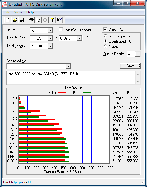 Intel 520 120GB on Intel SATA3 (GA-Z77-UD5H) [QD4] - 